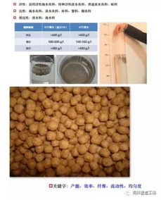 膨化水產(chǎn)飼料的常用信息與分類(lèi)