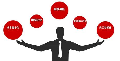 激發(fā)主人翁精神 如何引導(dǎo)員工像企業(yè)家一樣思考企業(yè)運(yùn)營