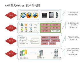 企業(yè)辦公的戰(zhàn)國時(shí)代 釘釘、企業(yè)微信等9款協(xié)同產(chǎn)品誰將勝出？——解讀企業(yè)管理終極趨勢